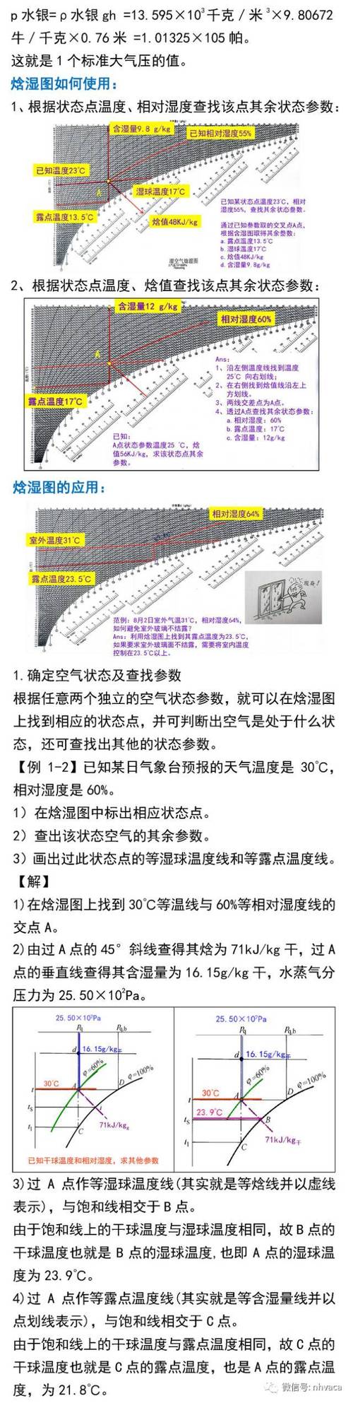 怎么查天气气温气压湿度，怎么查天气的相对湿度？-第5张图片-屿企百科网
