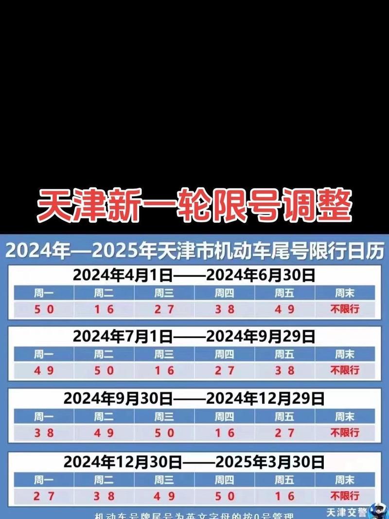 津津计的限号，京津地区限号-第2张图片-屿企百科网