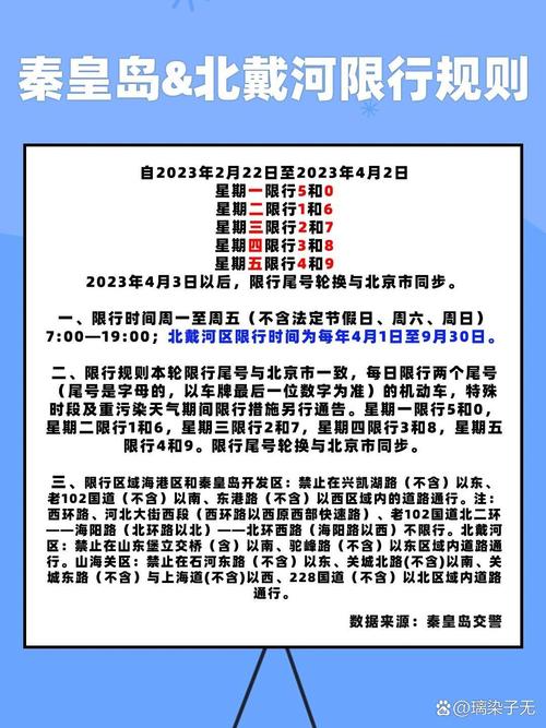 津津计的限号，京津地区限号-第6张图片-屿企百科网