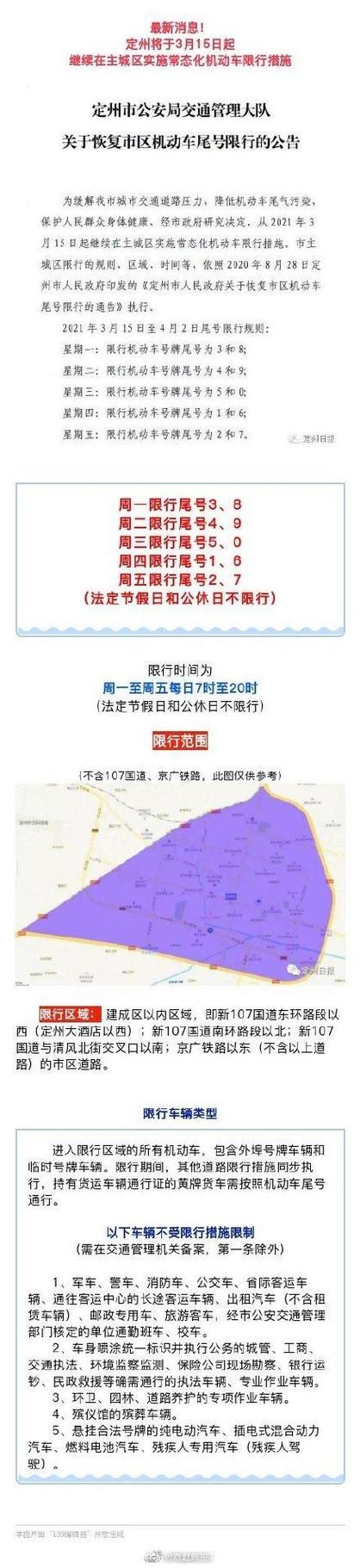 达州怎么限号，达州限号查询系统-第4张图片-屿企百科网