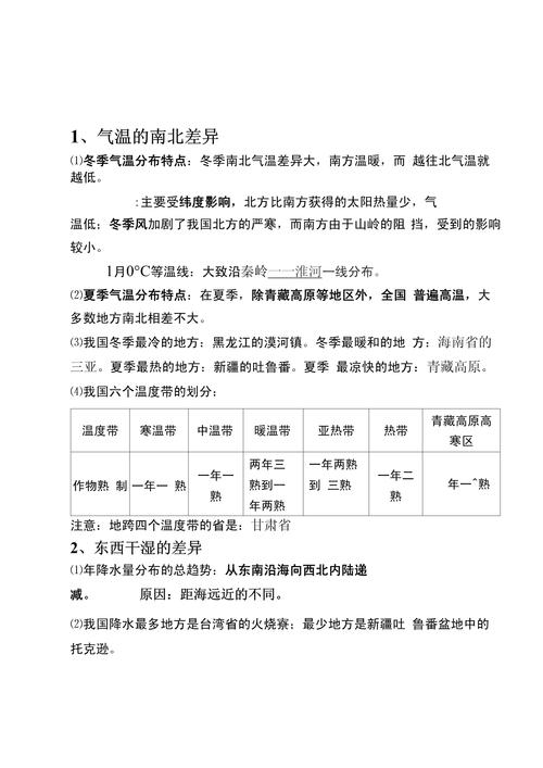 我国气候主要原因，我国气候主要原因有哪些？-第5张图片-屿企百科网