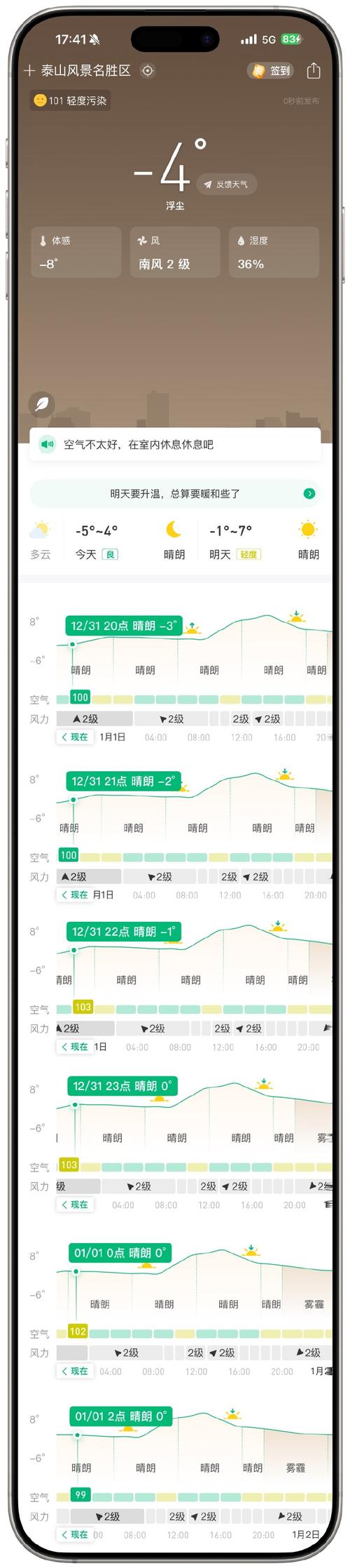 泰安春节气温大约多少度，泰安春节期间天气预报-第2张图片-屿企百科网