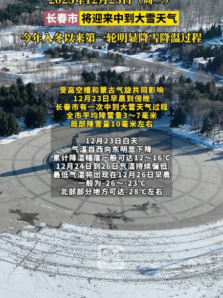 今天长春气温是多少,今天长春天气预报多少度-第5张图片-屿企百科网 今天长春气温是多少,今天长春天气预报多少度-第5张图片-屿企百科网