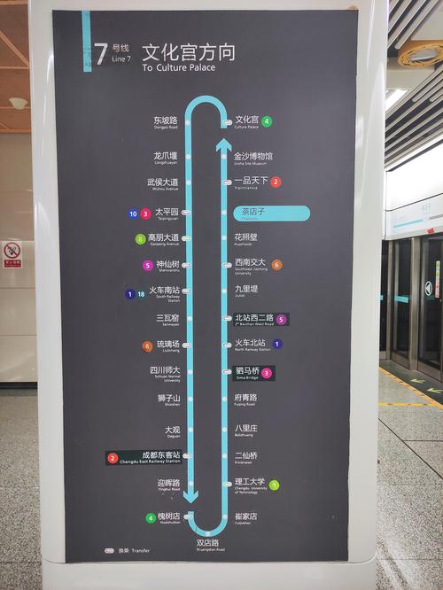 成都躲避限号攻略，成都限行怎么绕开？-第5张图片-屿企百科网