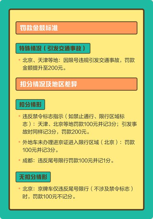 限号开车被查有什么影响，限号开车被交警查到什么结果-第4张图片-屿企百科网