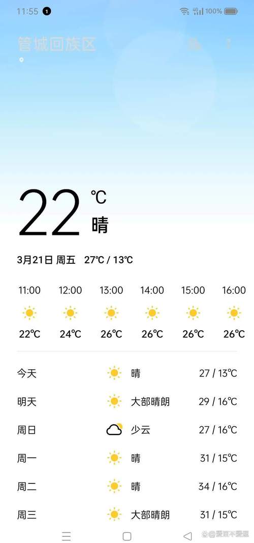 郑州昨天气温多少度？郑州近几天温度？-第7张图片-屿企百科网