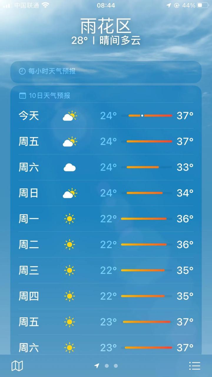 长沙9月天气温度多少度？长沙9月天气查询？-第3张图片-屿企百科网