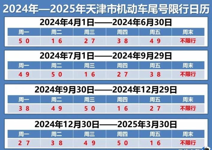 13号限什么尾号，13号北京限行什么号？-第2张图片-屿企百科网