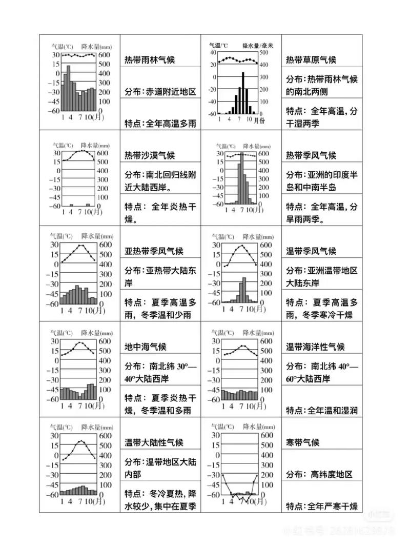 奥克尼群岛是什么气候类型，奥克尼群岛地理位置？-第4张图片-屿企百科网