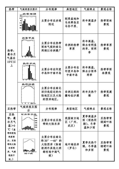 奥克尼群岛是什么气候类型，奥克尼群岛地理位置？-第5张图片-屿企百科网