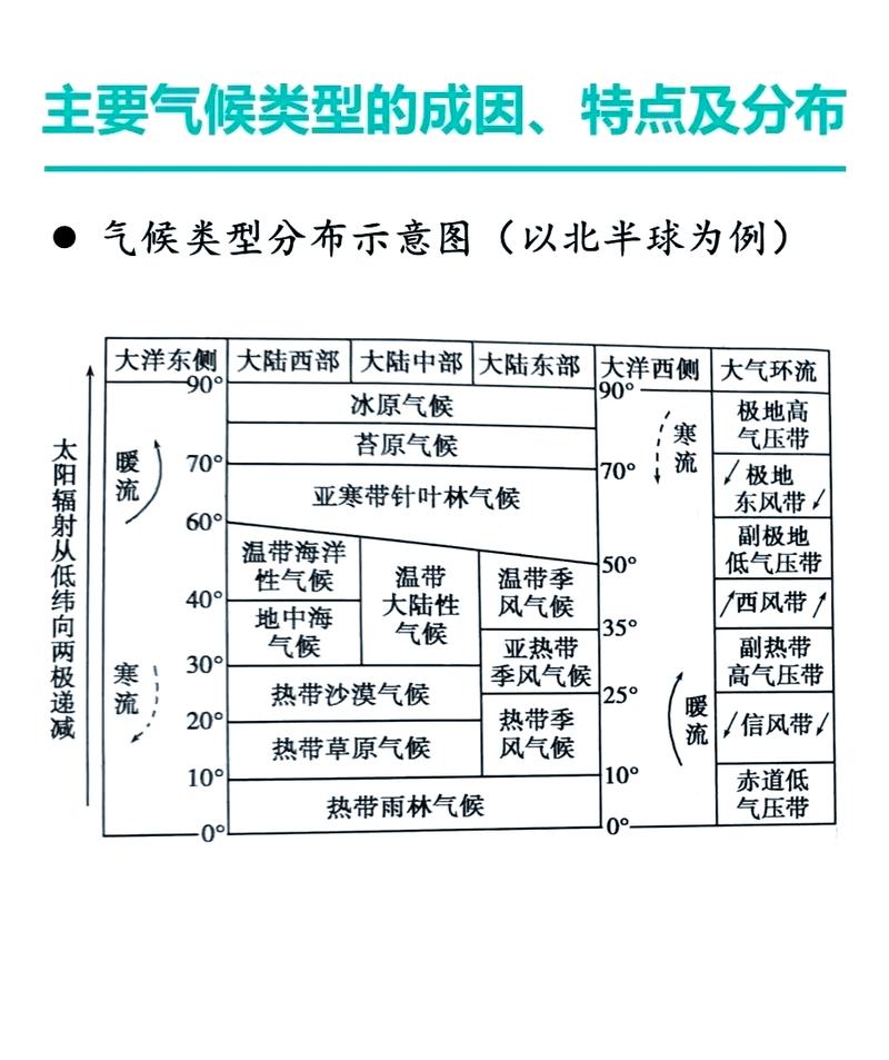 奥克尼群岛是什么气候类型，奥克尼群岛地理位置？-第7张图片-屿企百科网
