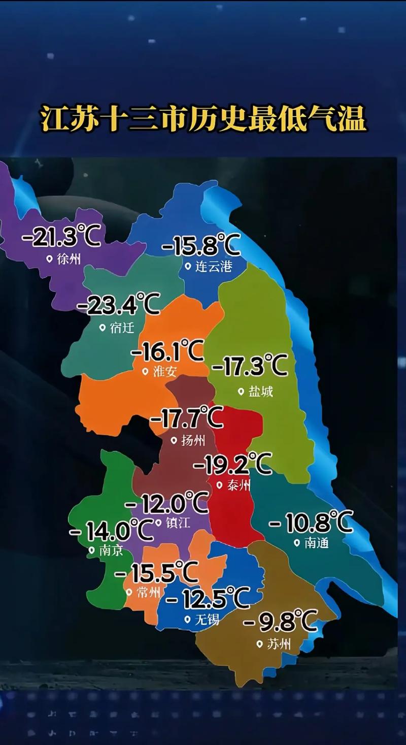 连云港市历史最低气温，连云港市历史最低气温图-第5张图片-屿企百科网