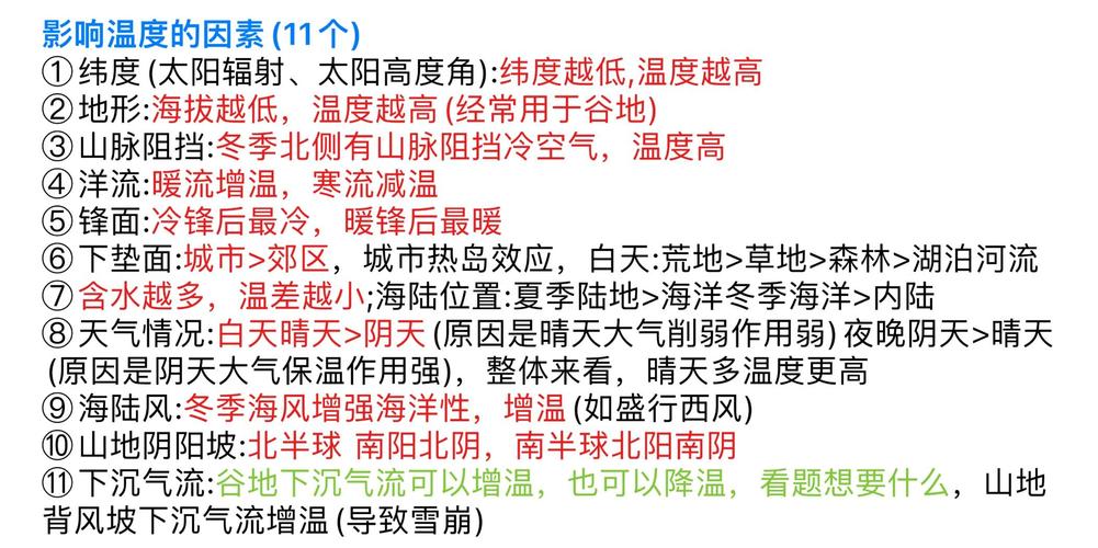 影响我国冬夏气温的因素，影响我国冬季气温分布的主要原因-第2张图片-屿企百科网