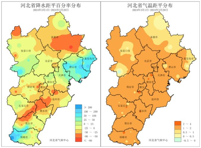 河北省气候有哪些特点，河北的气候特征是什么样的-第1张图片-屿企百科网