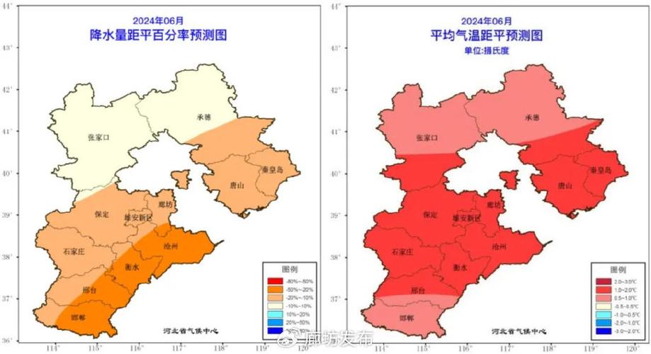 河北省气候有哪些特点，河北的气候特征是什么样的-第2张图片-屿企百科网