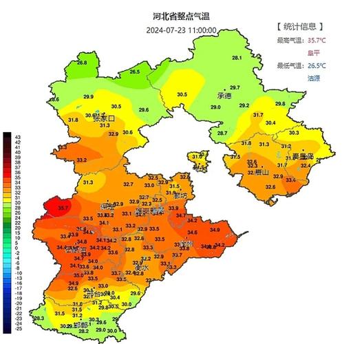 河北省气候有哪些特点，河北的气候特征是什么样的-第4张图片-屿企百科网