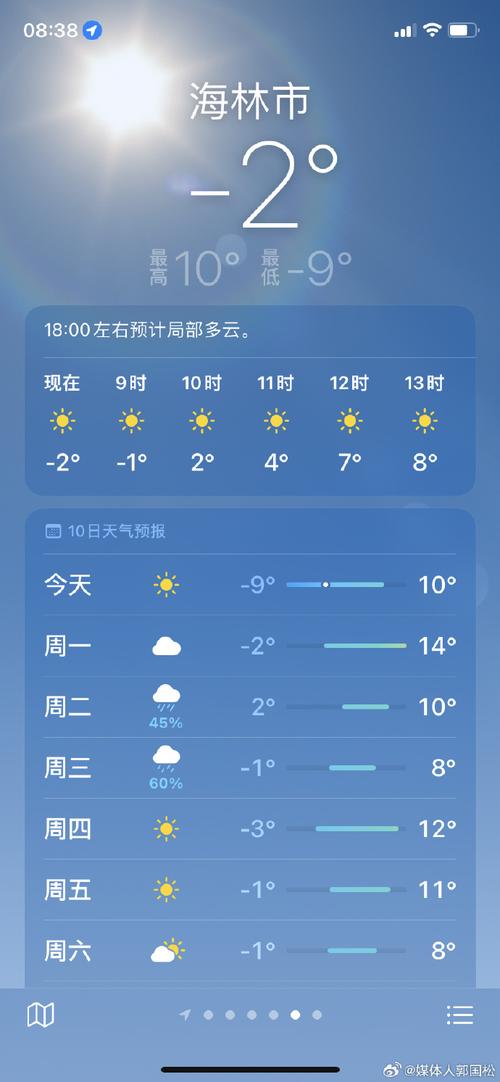 天气温度怎么标？天气温度数字怎么写？-第1张图片-屿企百科网