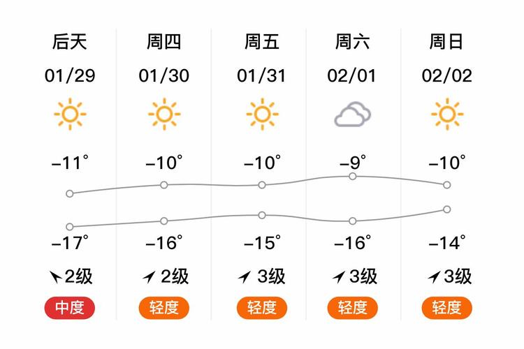 今年鞍山气温全国最热？今年鞍山气温全国最热的时候？-第3张图片-屿企百科网