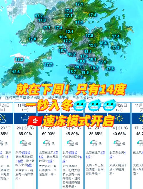 香港今天的比较高气温是多少？香港今天比较高气温和最低气温是多少？-第4张图片-屿企百科网