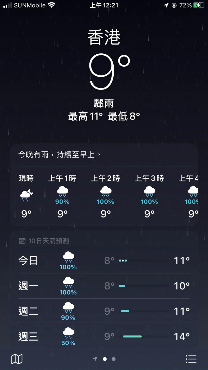 香港今天的比较高气温是多少？香港今天比较高气温和最低气温是多少？-第5张图片-屿企百科网