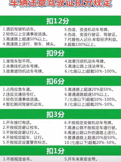 限号挡牌出行?限号挡牌出行罚款多少?-第1张图片-屿企百科网 限号挡牌出行?限号挡牌出行罚款多少?-第1张图片-屿企百科网