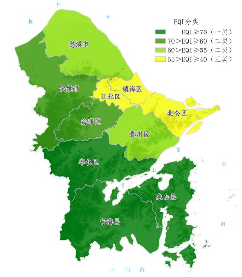 11月份北仑平均气温多少，一月份北仑气象-第4张图片-屿企百科网