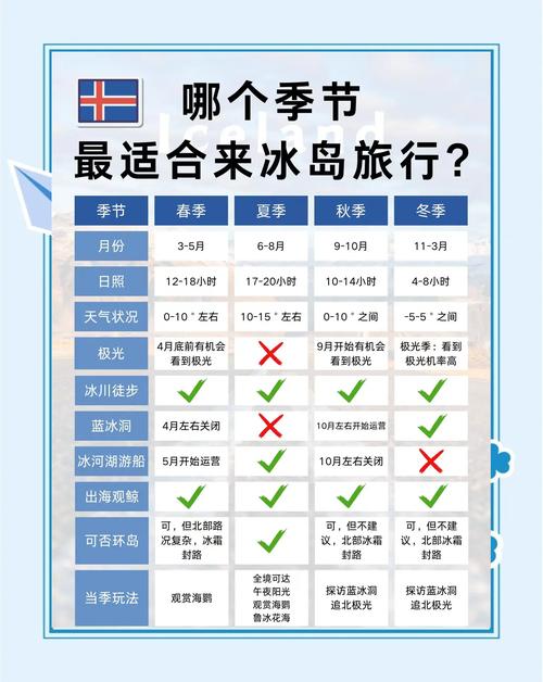 十一月日本气温是多少天，日本11月冷吗-第2张图片-屿企百科网