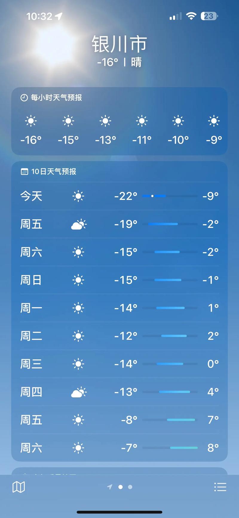 宁夏吴忠市冬季最低气温？宁夏吴忠市温度多少？-第1张图片-屿企百科网