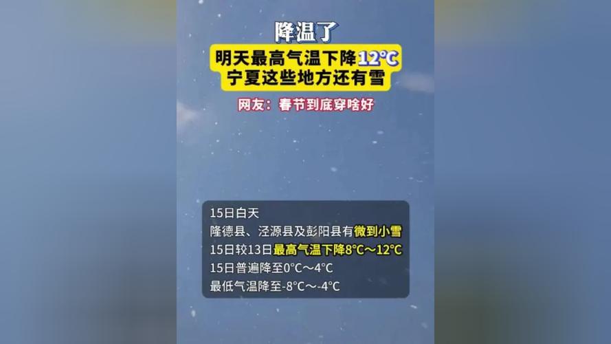 宁夏吴忠市冬季最低气温？宁夏吴忠市温度多少？-第8张图片-屿企百科网