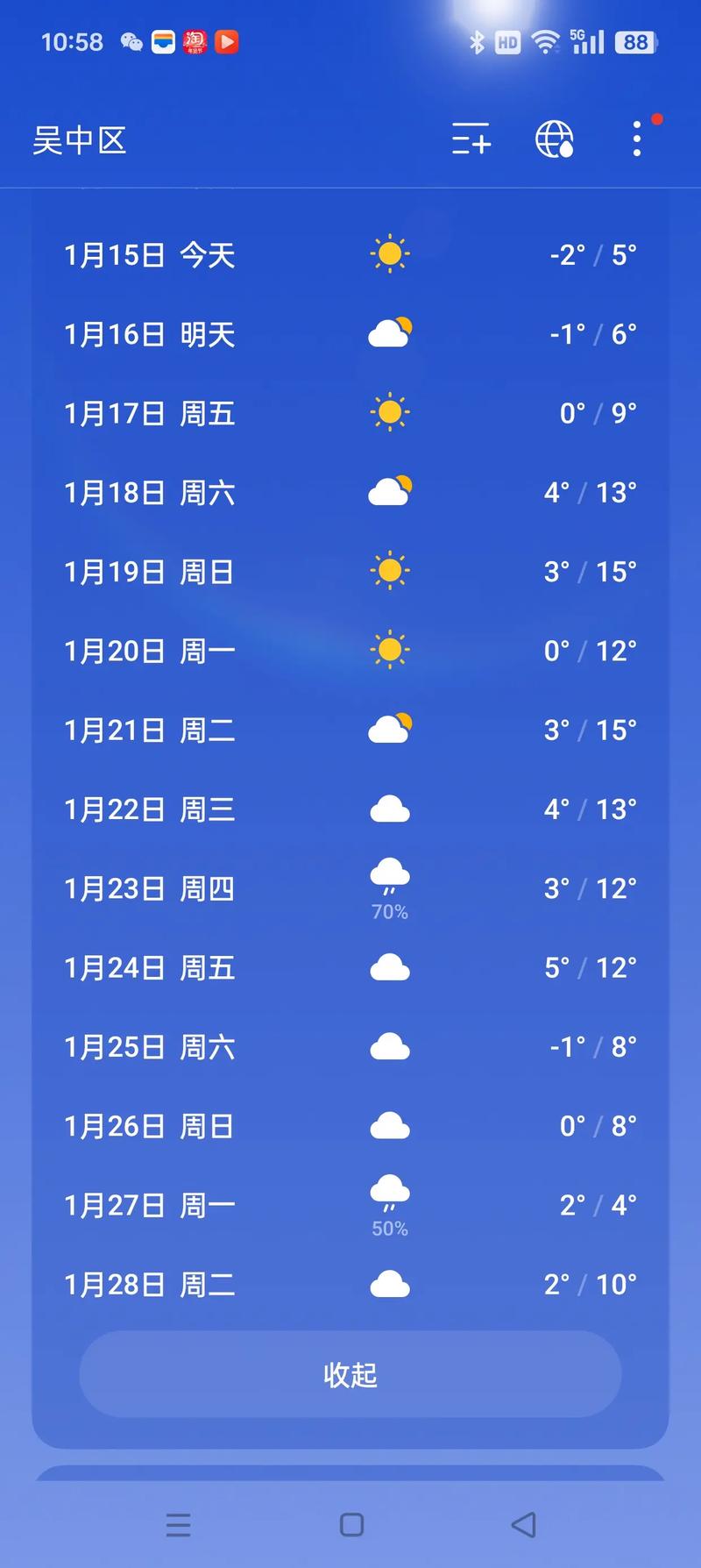 苏州气温最低，苏州气温最低的两个月？-第2张图片-屿企百科网