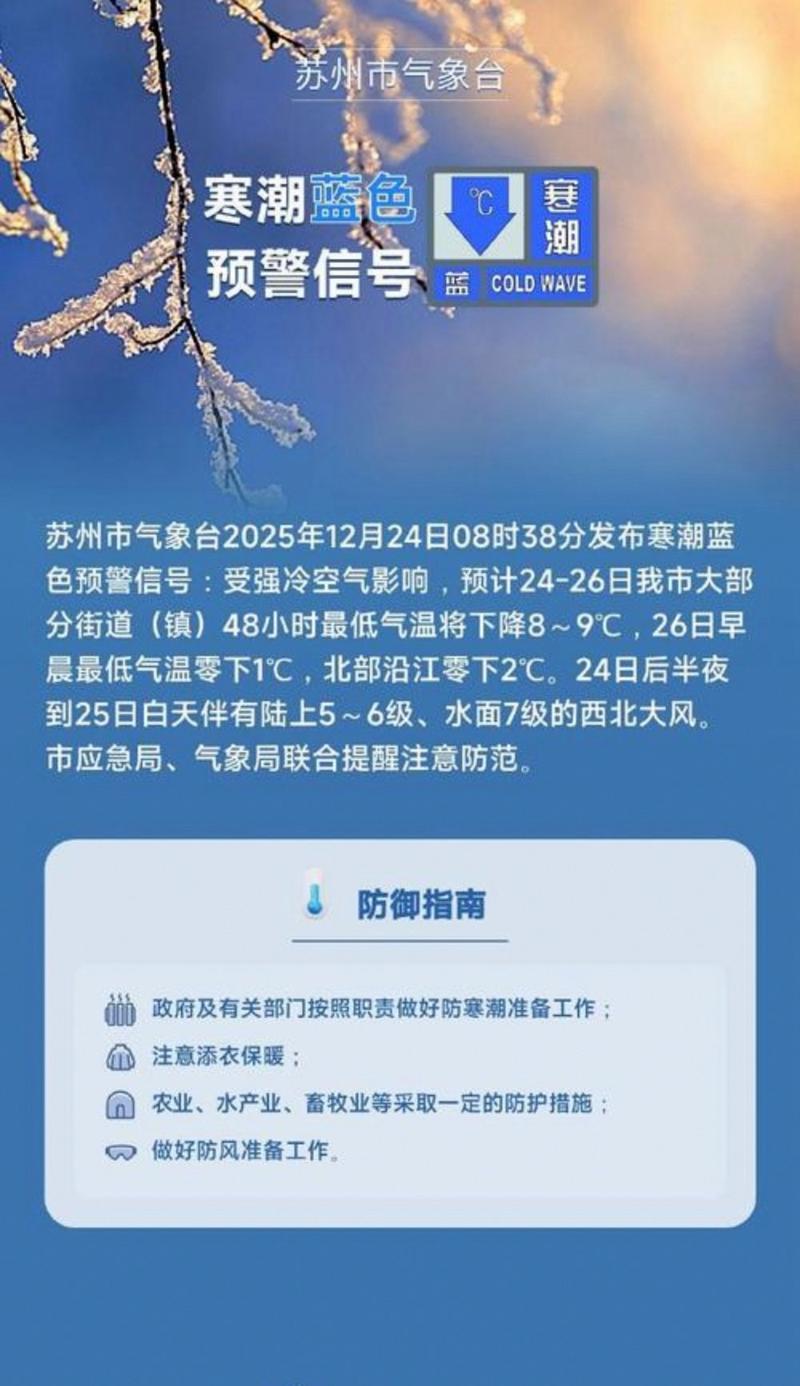 苏州气温最低，苏州气温最低的两个月？-第6张图片-屿企百科网