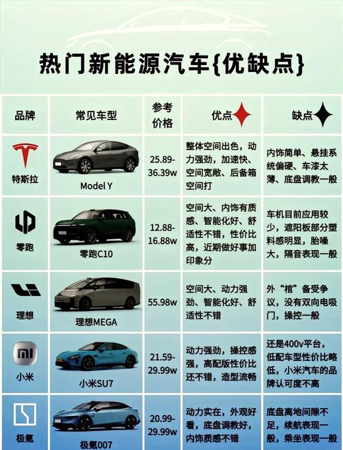 深圳特斯拉限号么，特斯拉电动汽车限号吗-第3张图片-屿企百科网