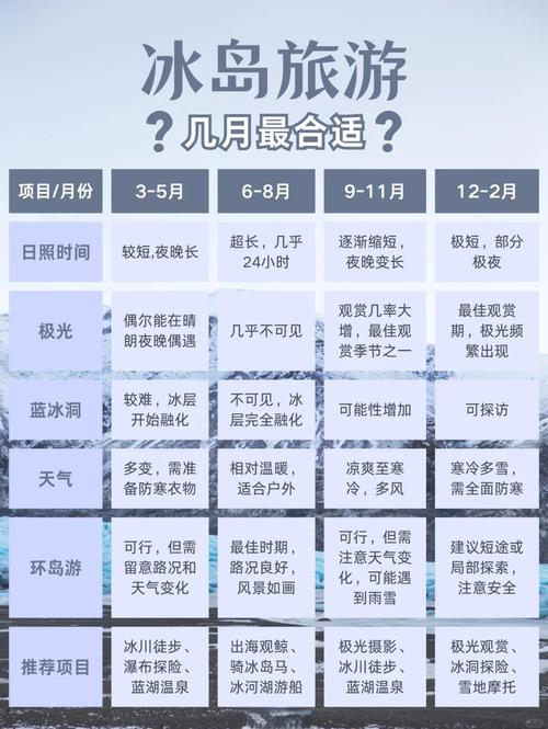 南半球夏天平均气温多少度？南半球夏季气温？-第2张图片-屿企百科网