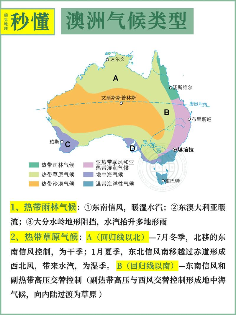 南半球夏天平均气温多少度？南半球夏季气温？-第6张图片-屿企百科网