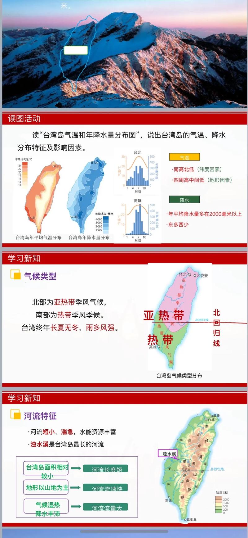 台湾有什么气候特点是，台湾的气候特征和判断依据-第3张图片-屿企百科网