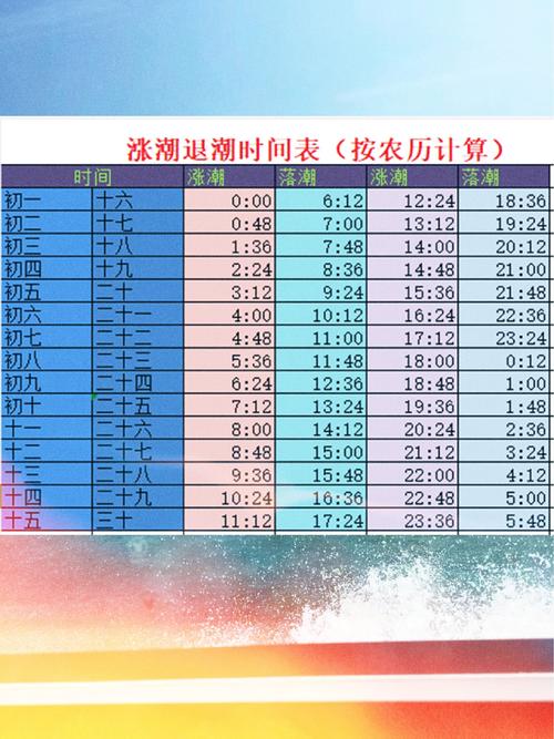 滨州市沾化气候怎样？沾化天气预报15天未来滨州滨州？-第1张图片-屿企百科网