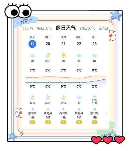 12月江苏的气温多少度，江苏12月温度大概多少度？-第1张图片-屿企百科网