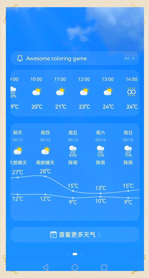 匈牙利属于什么气候？匈牙利的气候？-第3张图片-屿企百科网