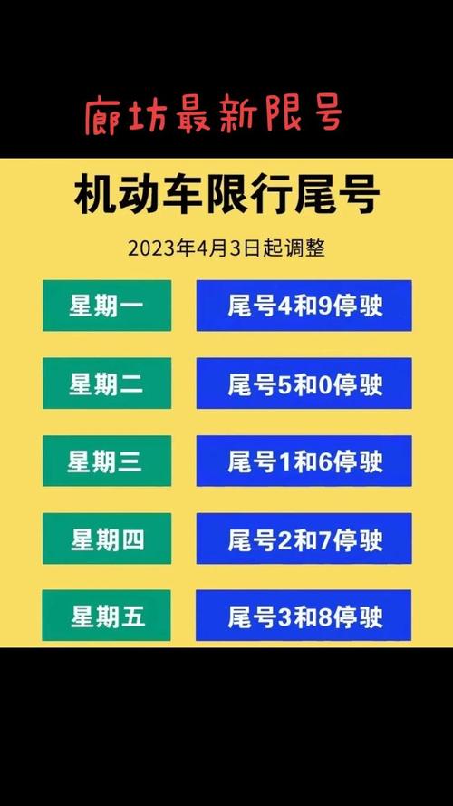 大厂2022限行尾号？2021大厂车辆限行尾号？-第5张图片-屿企百科网