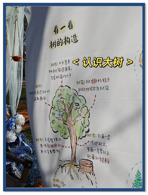 哪些生物可以调节气候，能调节气候？-第3张图片-屿企百科网