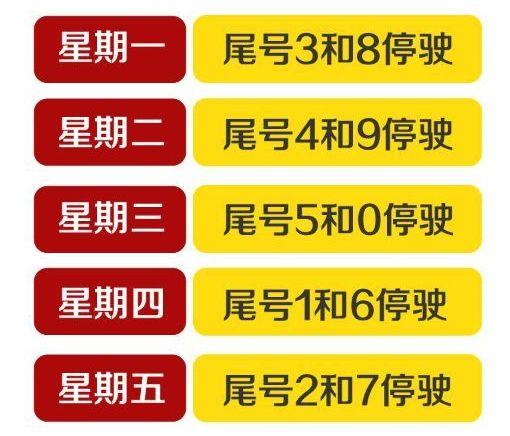 涞源几点限号，涞源限行几点到几点-第3张图片-屿企百科网