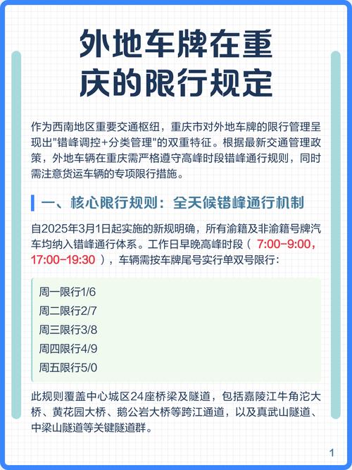 重庆哪些限号,重庆那些限号?-第8张图片-屿企百科网 重庆哪些限号,重庆那些限号?-第8张图片-屿企百科网