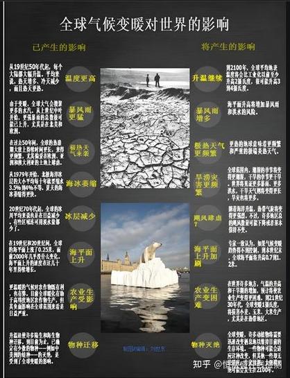气候对生活的影响？气候对日常生活的影响？-第5张图片-屿企百科网