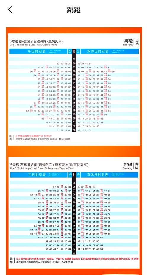 限行尾号占比，限行尾号顺序-第4张图片-屿企百科网