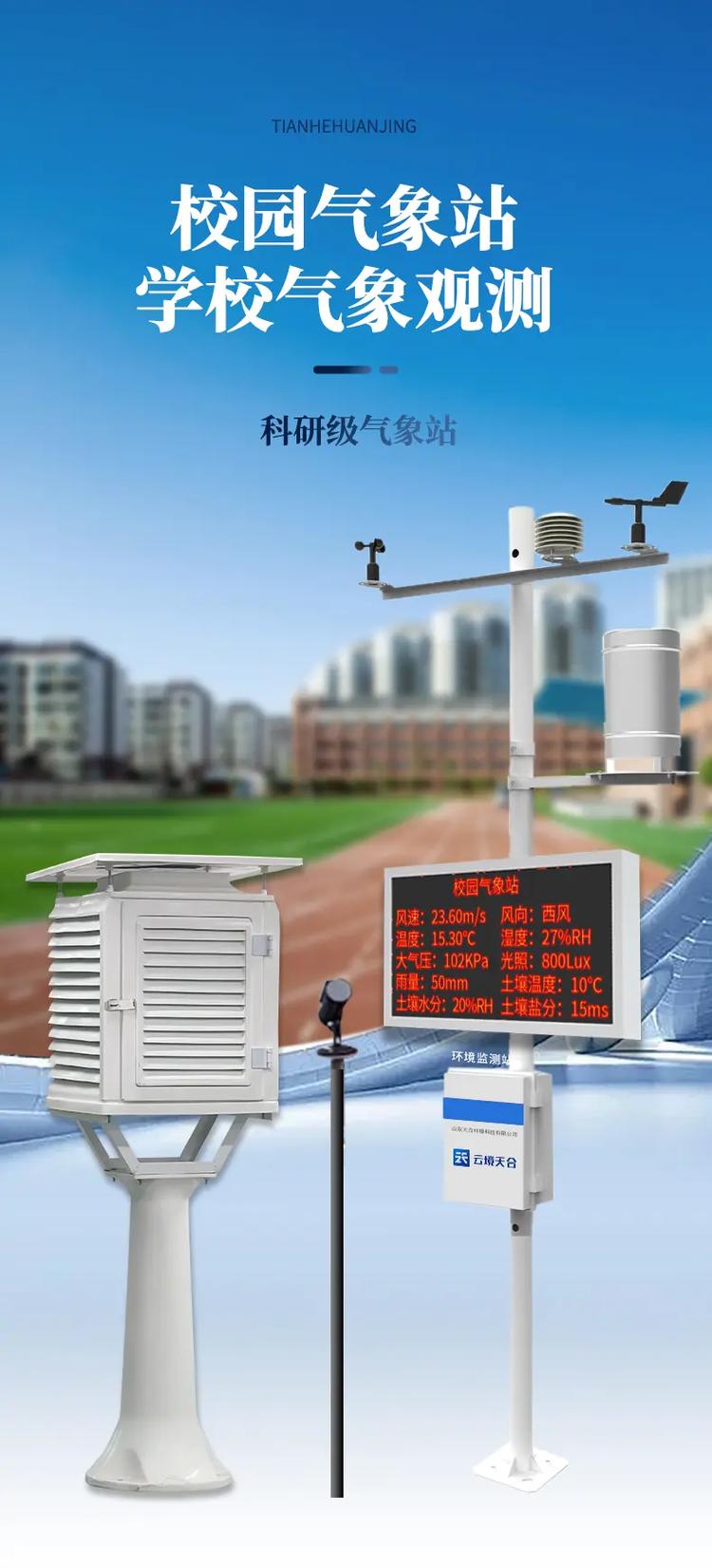 自动气候站功能规，气候智能-第2张图片-屿企百科网