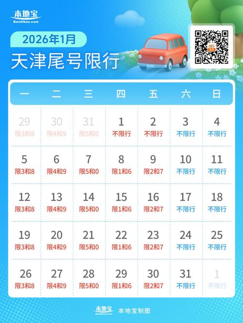 天津限号怎么排列，天津限号规律-第6张图片-屿企百科网