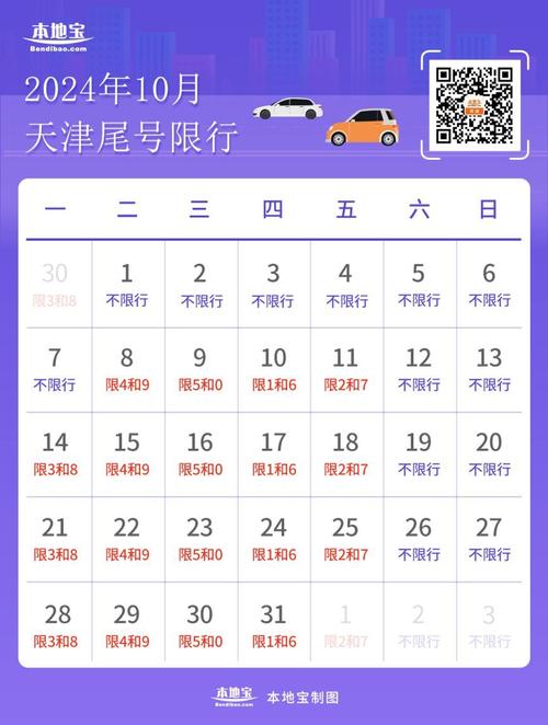 天津限号怎么排列，天津限号规律-第8张图片-屿企百科网