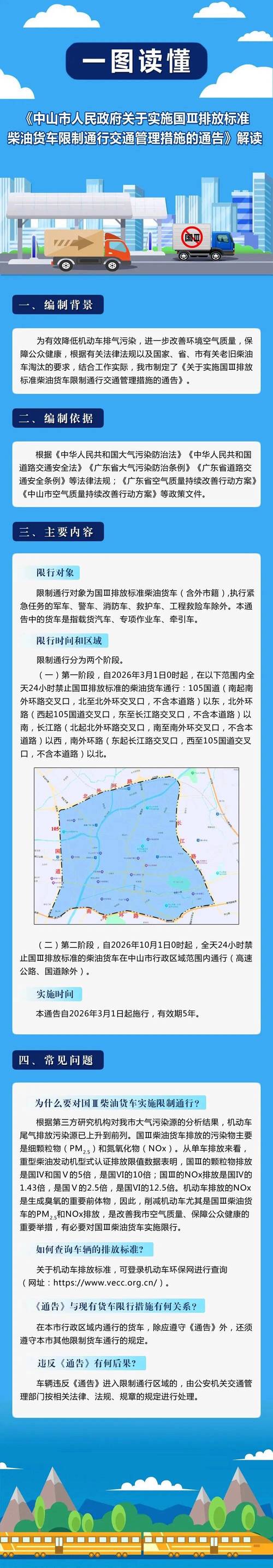 河南博爱限号吗，焦作博爱县限行？-第2张图片-屿企百科网