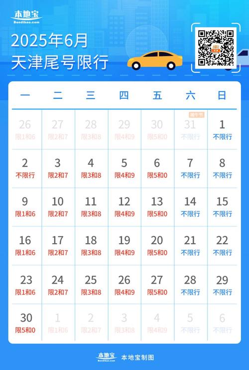 天津私家车六月份限号吗，天津六月份汽车限号吗-第1张图片-屿企百科网