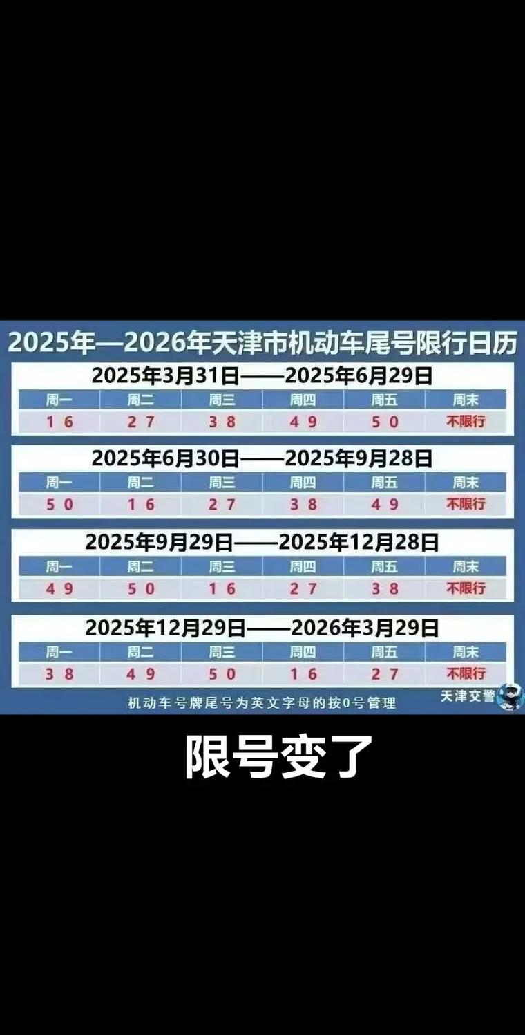 天津私家车六月份限号吗，天津六月份汽车限号吗-第2张图片-屿企百科网